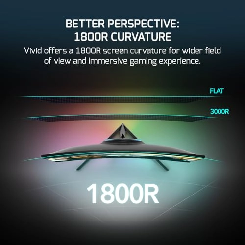 Vivid F10 - 23.6 Inch 1920x1080