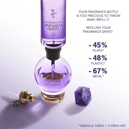 Good Fortune Eau de Parfum 30ml
