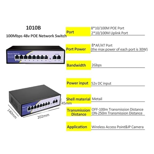 Ethernet Switch - 10-ports