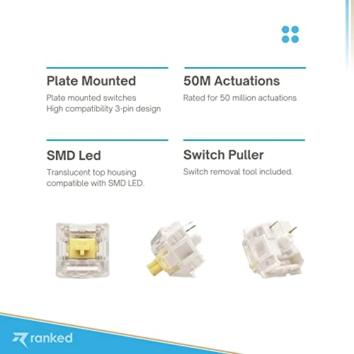 ks-9 G PRO Switches - 90 Pcs Plate Mounted