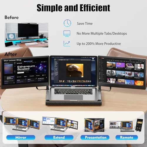 F3 - 14 Inches 1920x1080