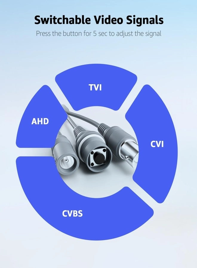Security Surveillance Camera 1080p