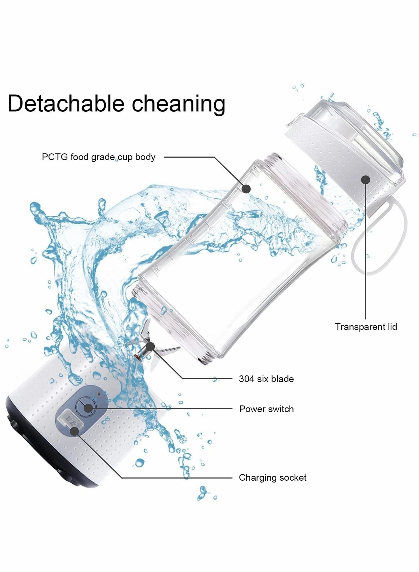 Portable Blender Smoothie Maker - Rechargeable Leakproof Lid Sip Spout