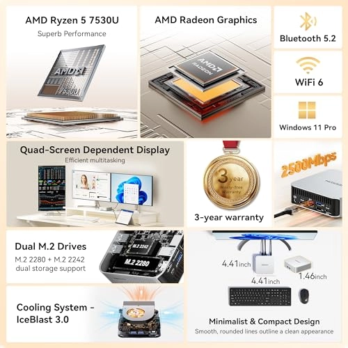 A5 PRO - 16GB 1TB Ryzen 5 7530U