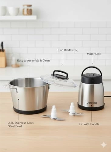 Food Chopper & Meat Mincer - 2L Electric