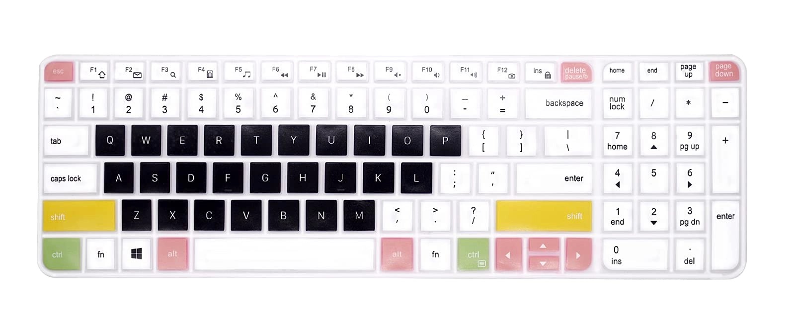 Keyboard Cover - US Layout Wireless