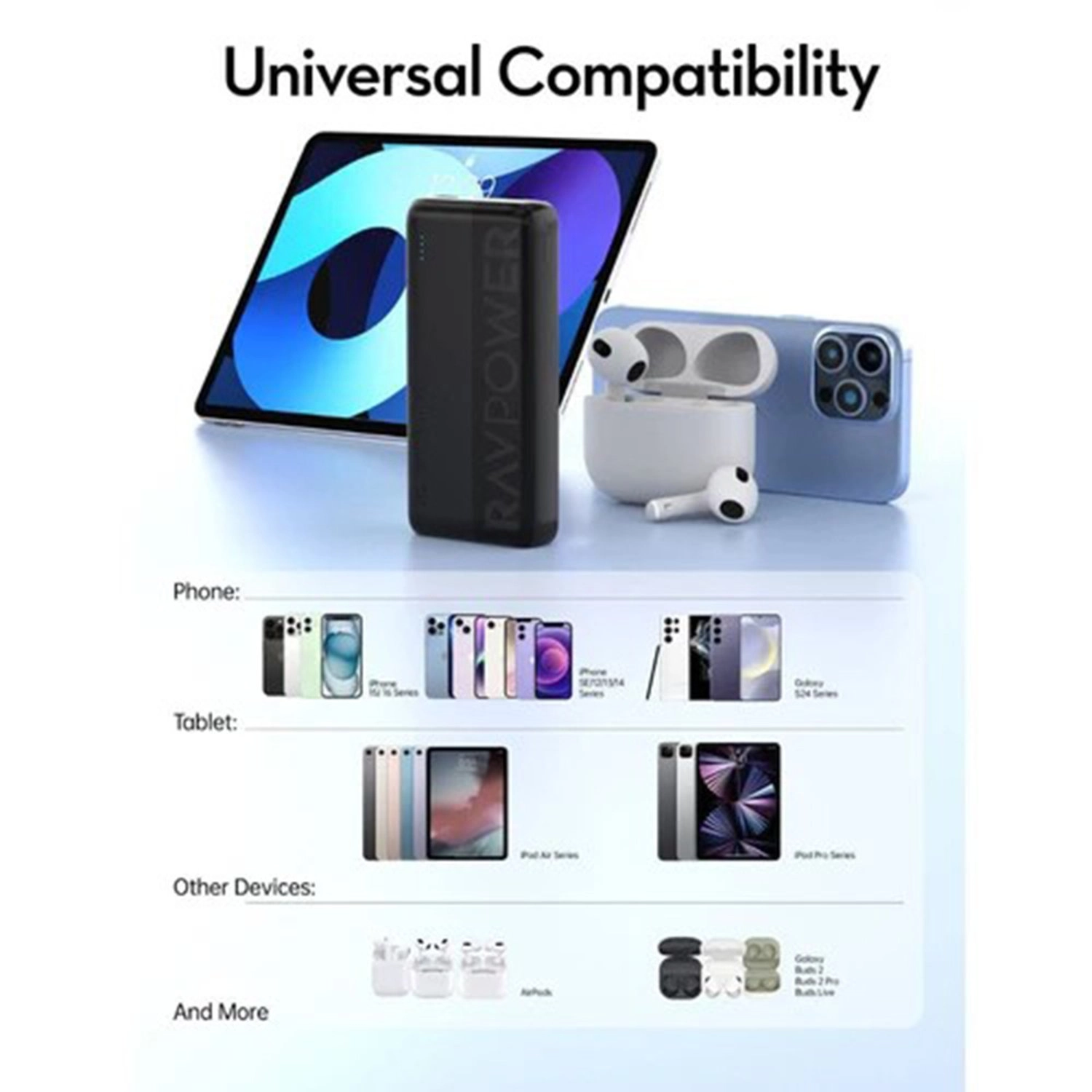 PB1229 - 20000 mAh 20 Watt