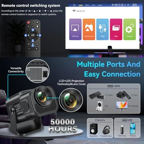 HY300 Pro - 280 ANSI lumens 1920 x 1080