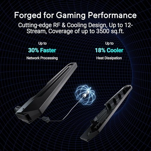 ROG Rapture GT-BE19000