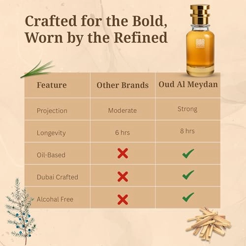 Vetivarr Glaciier - 100 ML