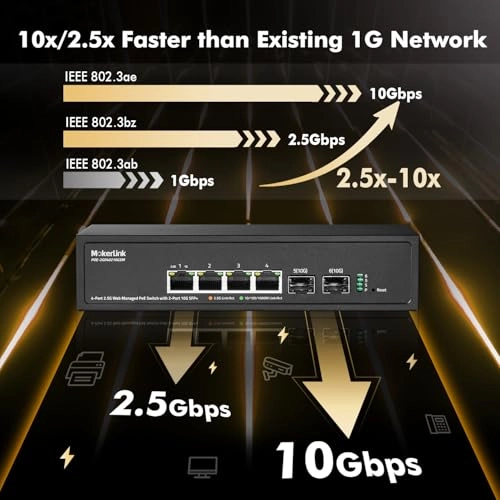 4x2.5G(Managed) 4-Ports