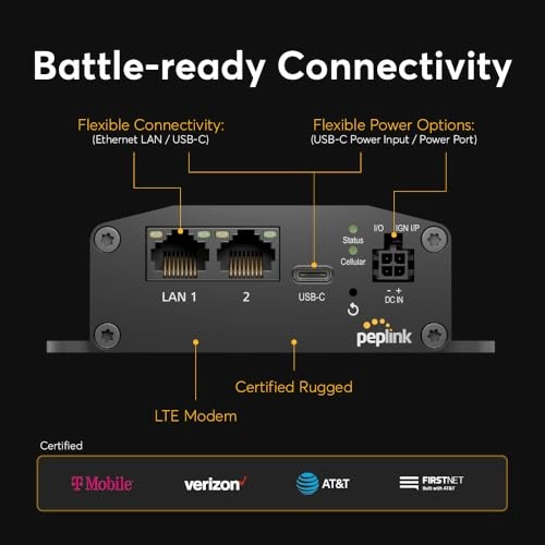 MAX Adapter - LTE 150 Megabits Per Second
