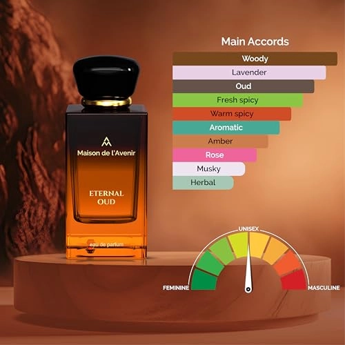 Oud Opulence Eau de Parfum 100ml