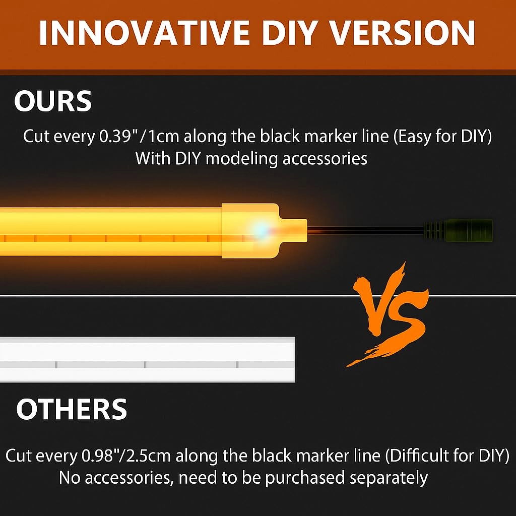 Led Strip - 5 meters