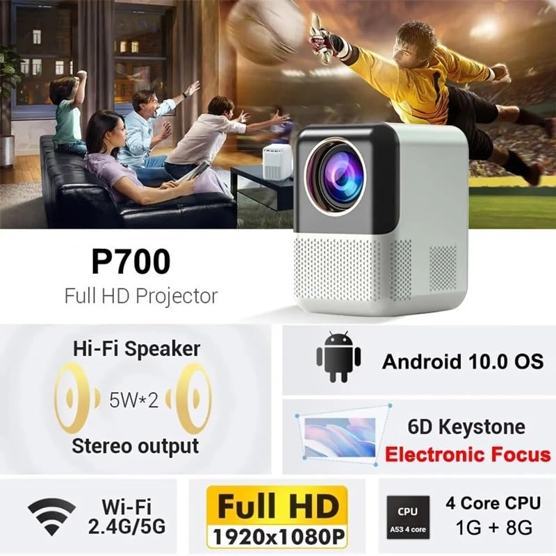 Mini Projector 5000 Lumen 1280 x 720 Pixels