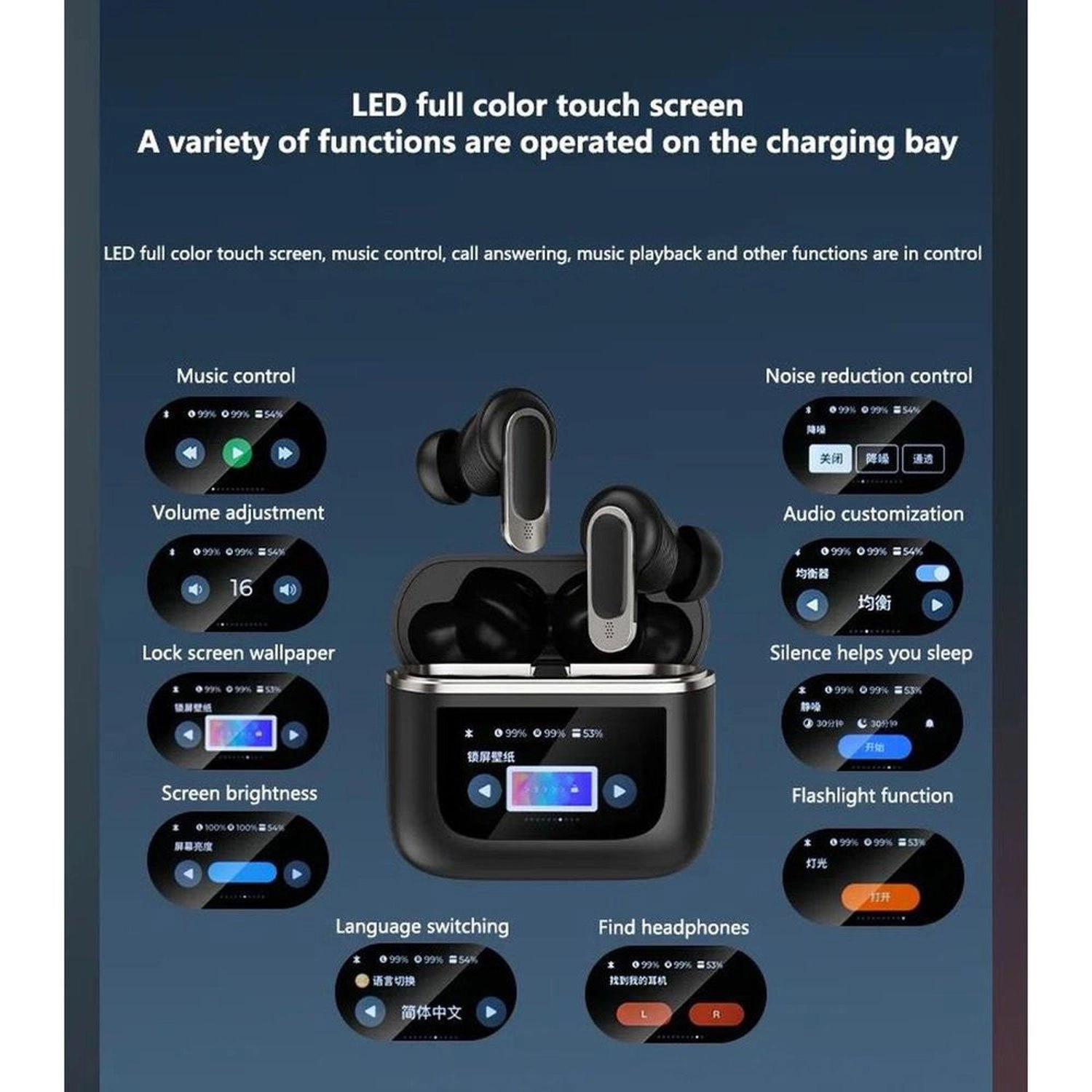 YX27TWS - Wireless Earbud