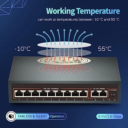 F0920FBL-A-EU 11-ports