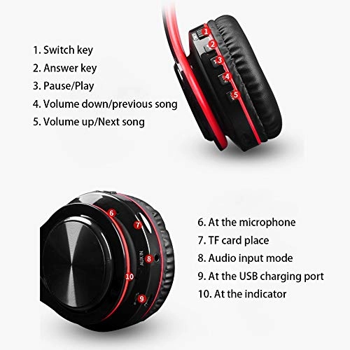 AEcMuyM8gu5kS4nncr Wireless Headphone