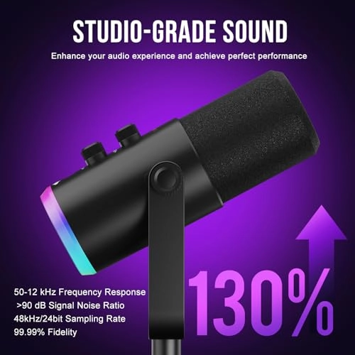 M888 USB+XLR Microphone