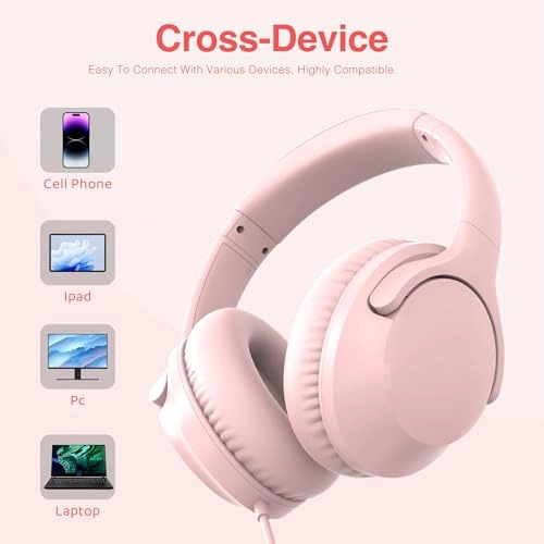 MID-H15 - Volume Limited 85/96dB Over Ear