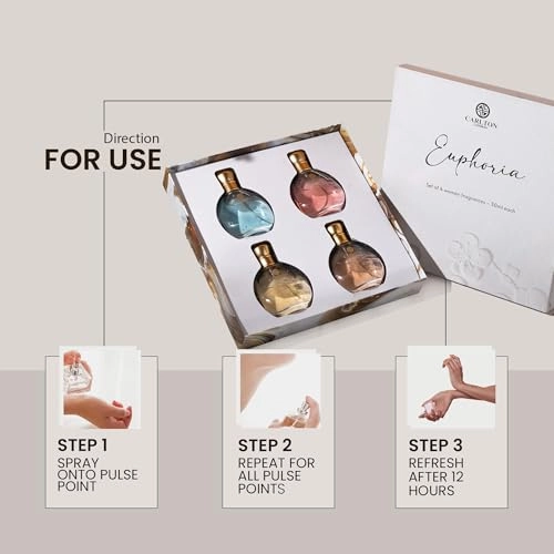 Blush + Muse + Desire - 4 pieces Aquatic