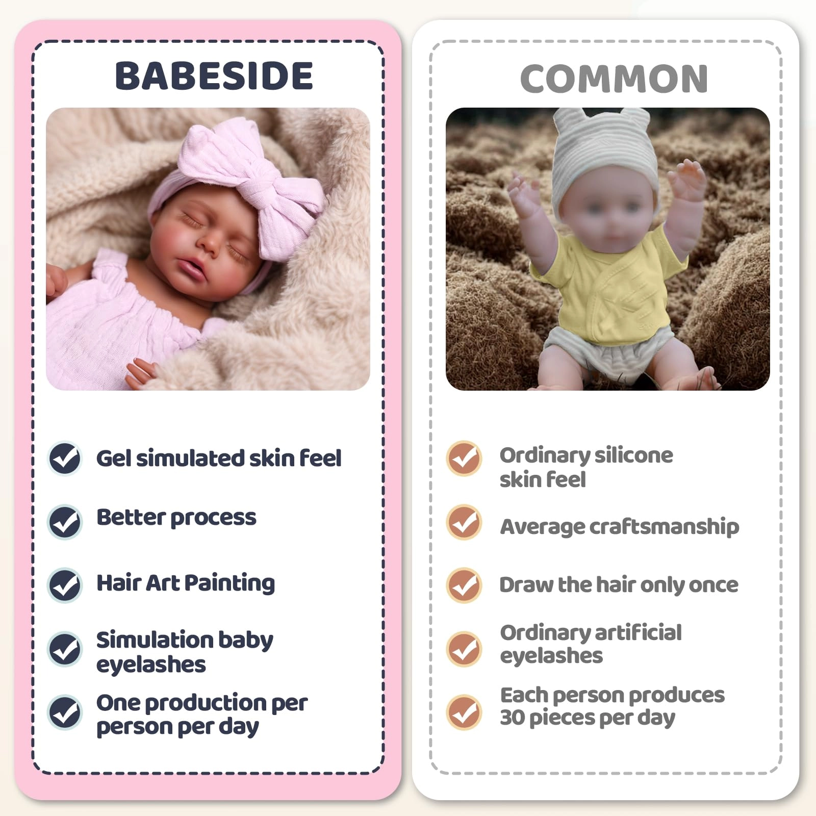 Daisy Reborn Baby Doll - 12 Inch Black Girl Ages 3+
