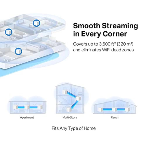 Halo H30G - 802.11ac 3-Pack