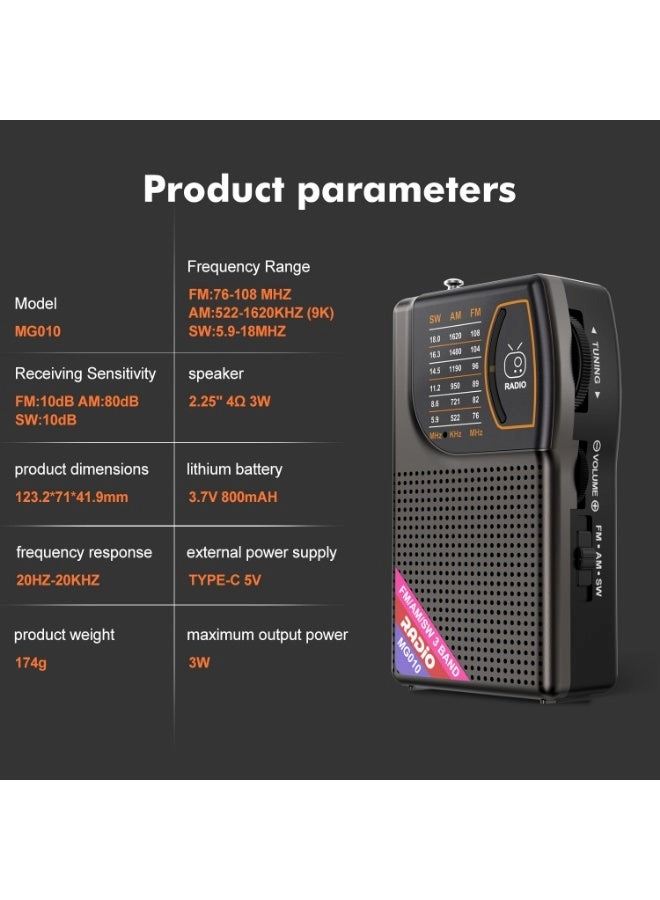 Multiband Radio - Portable
