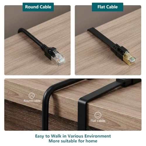 Cat7 Ethernet Cable - 100 Ft (30meters)