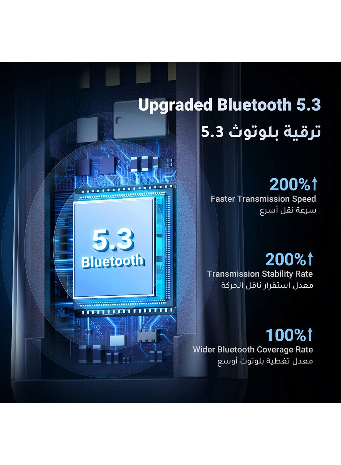Bluetooth Car Receiver - 5.3