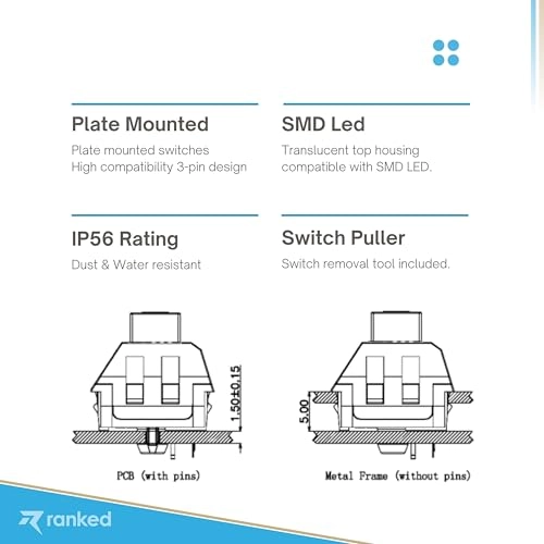 Kailh Box - 120 Pcs Plate Mounted ( 3 Pins)