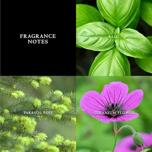 Artisan Blu Eau de Toilette 75ml