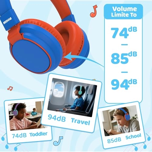 Kids Headphones Wireless Headphone