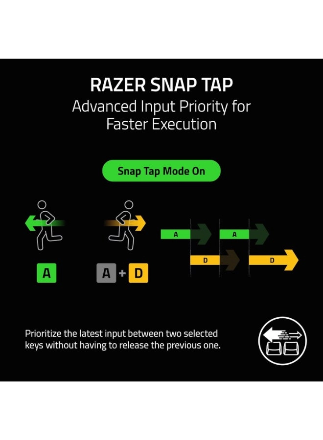Huntsman V3 Pro TKL - SE Wired