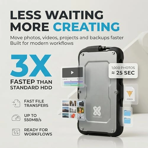 Titanium One - 250GB