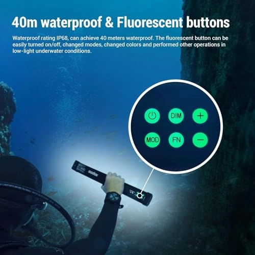 WT40D - IP68 CRI/TLCI 96+