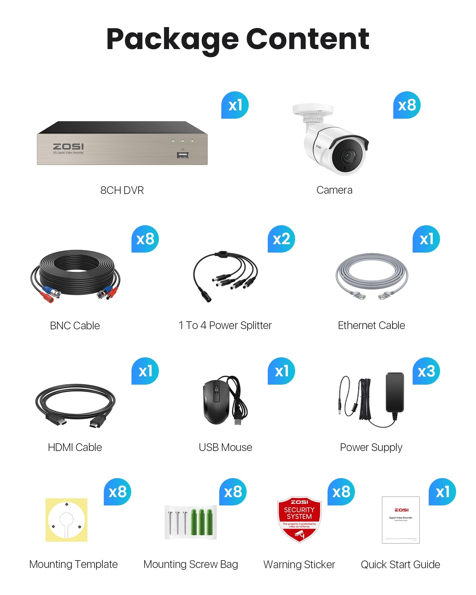 3K Lite - 8PCS 8CH 1080P