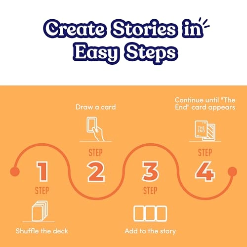 Storytime Travel Card Game - 3 years and up