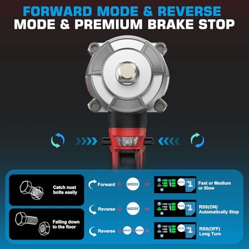 Cordless Impact Wrench - 600Ft-lbs(800Nm) 1/2"