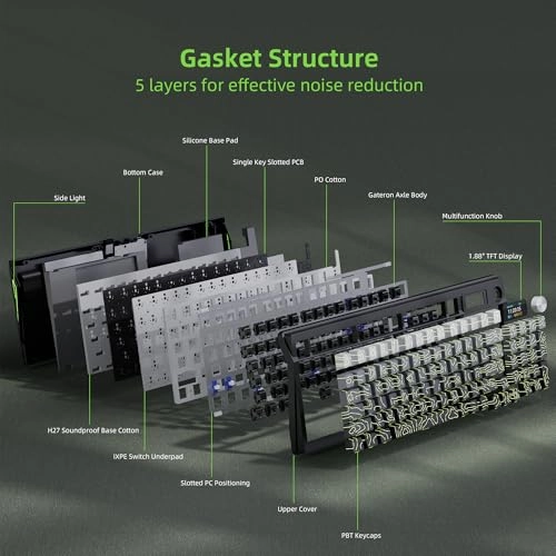 KY95 - Wired/Wireless