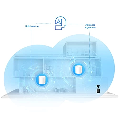 Deco X20 - 802.11n|802.11ax|802.11b|802.11ac|802.11g 1 piece(s)