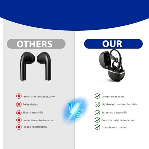 TW-E3A Wireless Earbud