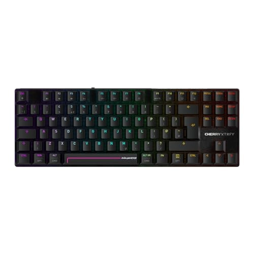 MX 8.2 Pro TMR - UK Wireless
