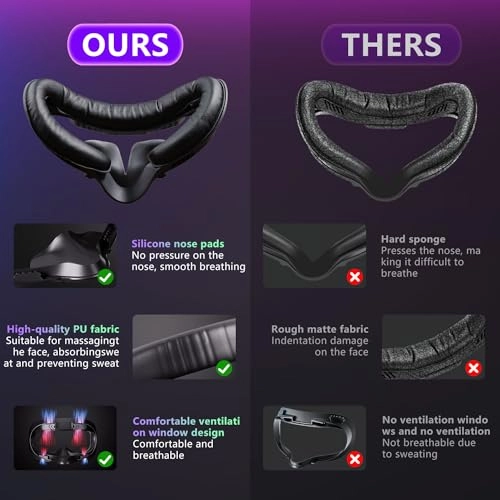 Face Pad Replacement for Oculus Quest 2 - PU Leather Memory Foam Anti-Sweat