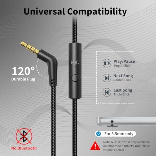 lris - Wired Headphone