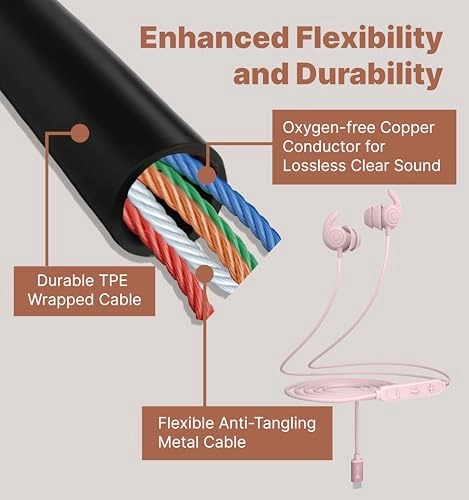 WE01 Wired Earbud