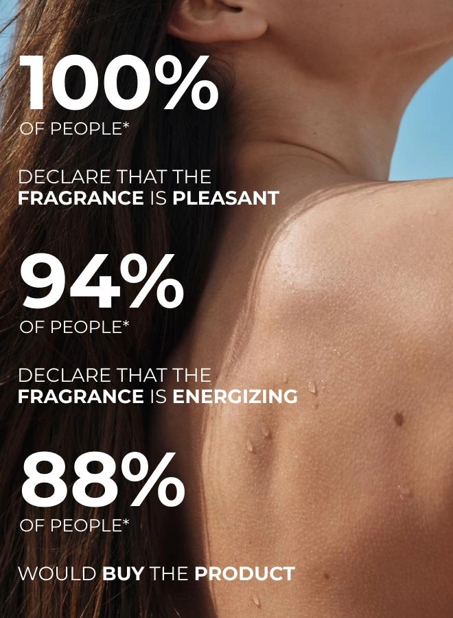 Body Mists - 100 ml Raspberry Peppermint