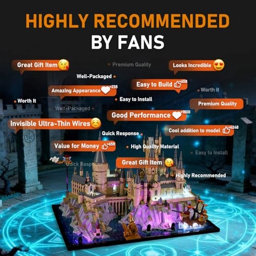 LED Light for Lego 76419 Hogwarts Castle