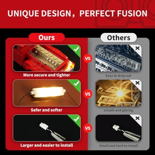 Light Kit for Lego Twilight: The Cullen House - Compatible with Lego Ideas 21354 Battery Powered