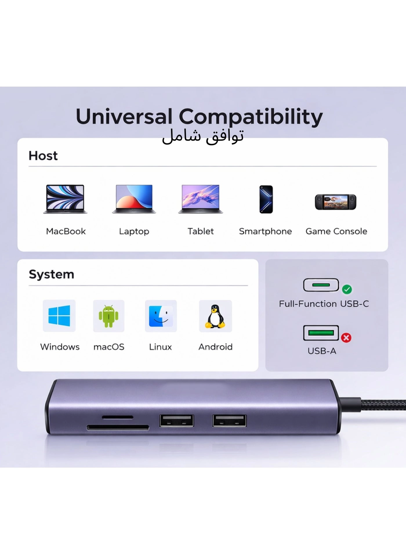 7 in 1 USB Hub - 4K HDMI 100W Power Delivery Gigabit Ethernet